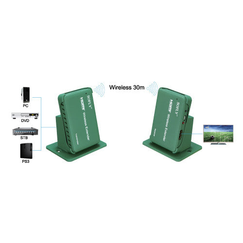 SOFLY HDES09 - 30m HDMI Wireless Extender - OBM Distribution, Inc.