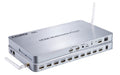 SFX HDMP01-V2.0 HDMI 2.0 8-Way Media Player - OBM Distribution, Inc.