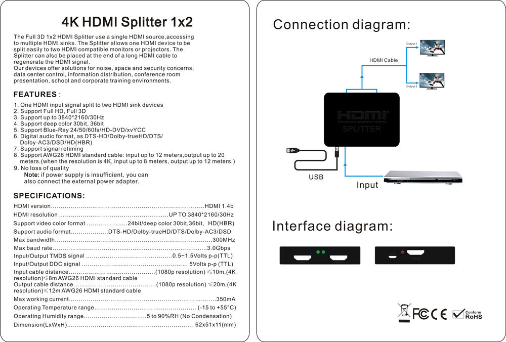 SFX HDSP2-M Mini HDMI Splitter 1x2 - OBM Distribution, Inc.
